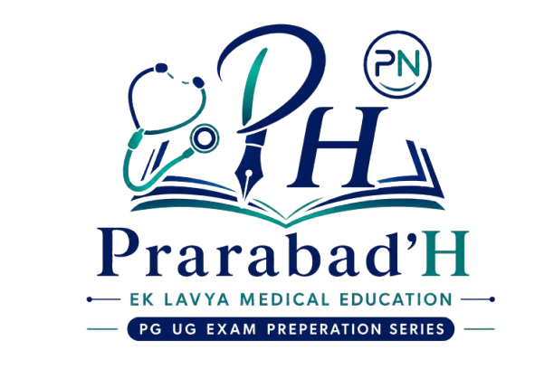 Eklavya Medical Education